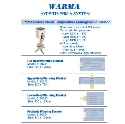 Enflasyon Tıbbi Hava Isıtma Termal Battaniyesi